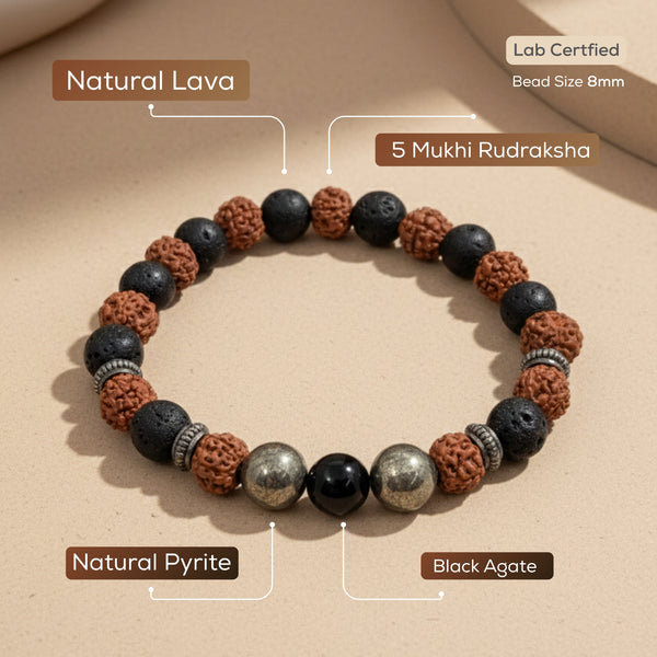 Natural Rudraksha Pyrite Bracelet